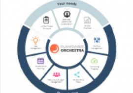 Brochur ePlanisware Orchestra PPM